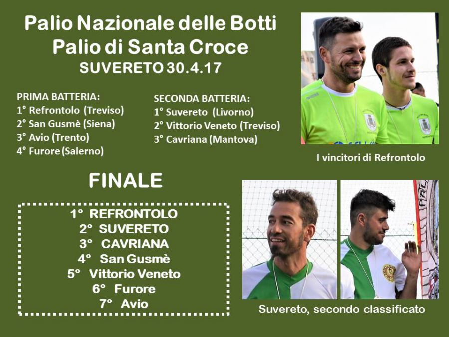 Refrontolo vince il Palio di Santa Croce a Suvereto