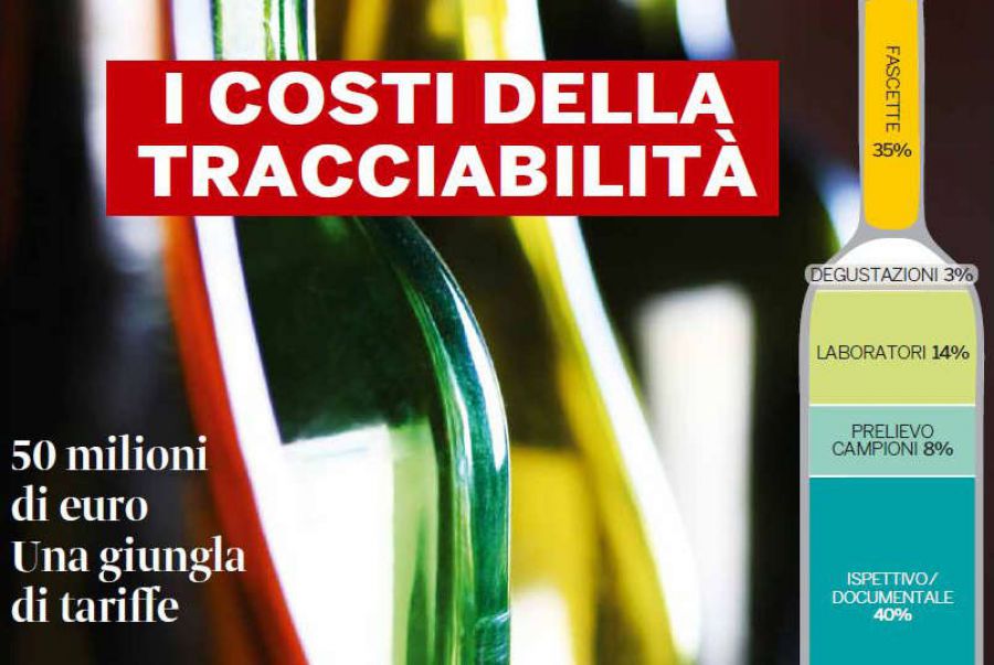 Le certificazioni costano 60 mln annui alle imprese