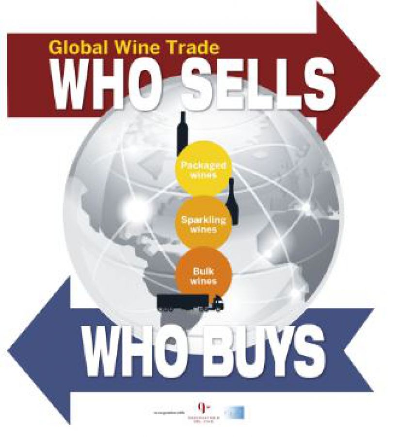 Wine by Numbers